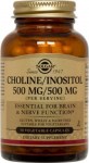 Choline_Inositol_52c0b49f02e8c.jpg